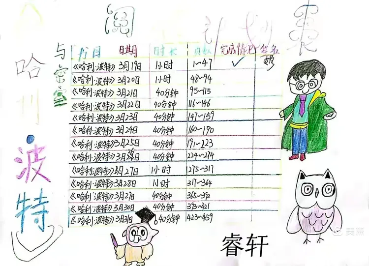 怎样制作一张阅读计划表